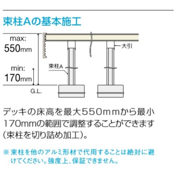 リクシル 人工木 デッキDC 1.5間×5尺 束柱A仕様（固定） 標準束柱 