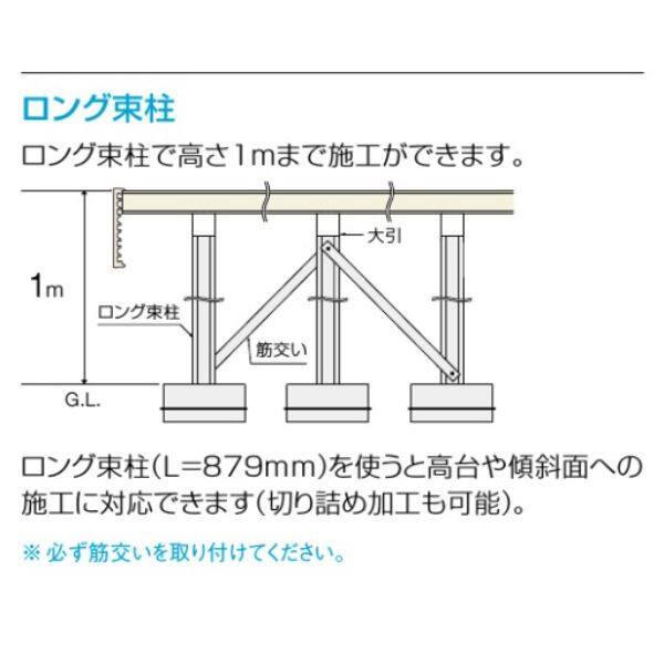 リクシル 人工木 デッキDC 1.5間×10尺 束柱A仕様（固定） ロング束柱 