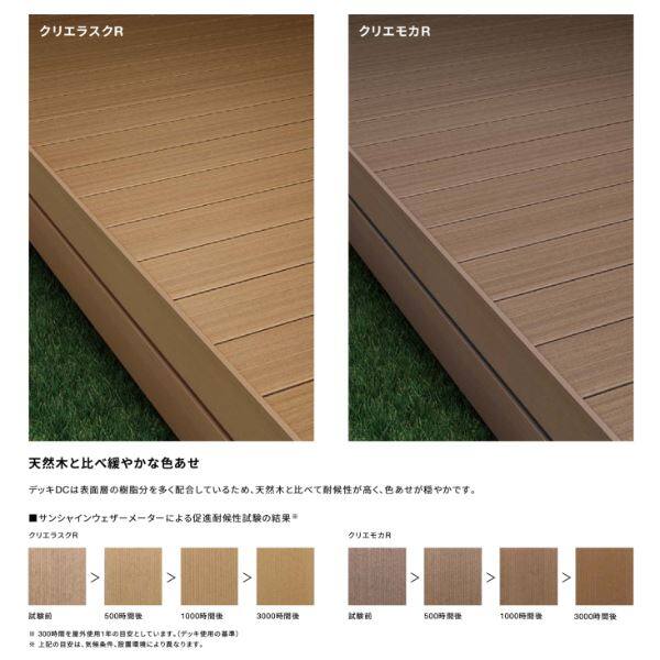 リクシル 人工木 デッキDC 3間×6尺 束柱A仕様（固定） ロング束柱 