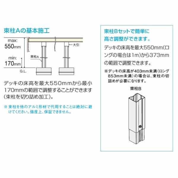 リクシル 人工木 デッキDC 3間×5尺 束柱B仕様（調整） 標準束柱 
