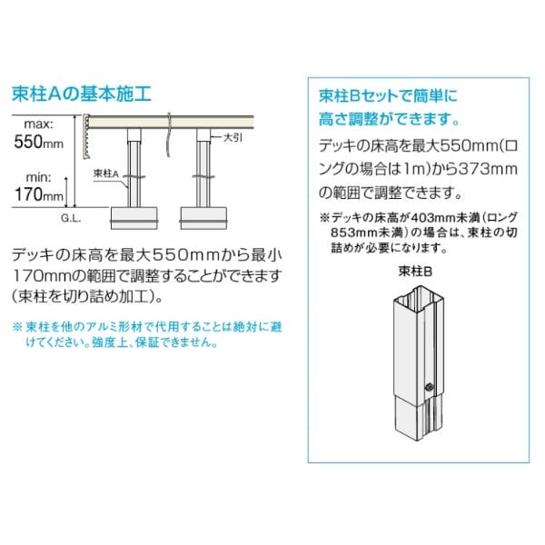 リクシル 人工木 デッキDC 3.5間×3尺 束柱B仕様（調整） 標準束柱 