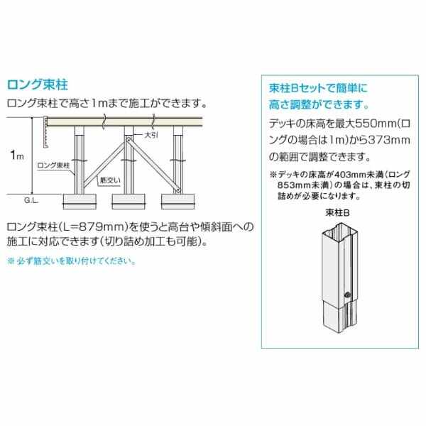 リクシル 人工木 デッキDC 3.5間×3尺 束柱B仕様（調整） ロング束柱 