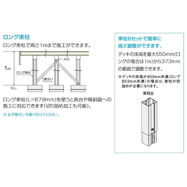 リクシル 人工木 デッキDC 3.5間×4尺 束柱B仕様（調整） ロング束柱 