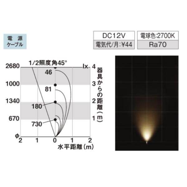 リクシル 12V 美彩 スパイクスポットライト SSP-G2型 45° LED 照度角45°8 VLK08 BK 『ローボルトライト エクステリア照明 』 ブラック
