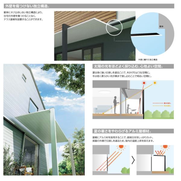 リクシル テラスSC 1.5間×6尺 ロング柱 『独立テラス アルミ屋根』 木調色