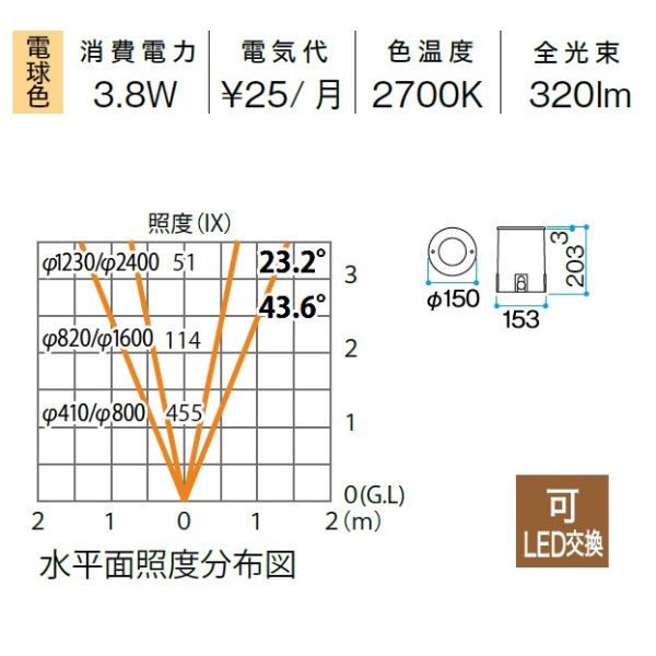 タカショー グランドライト オルテック ユニバーサル S スプレッドレンズ付 HBD-D35S #70963200 12V用／24V用 『エクステリア照明 ガーデンライト』 シルバー