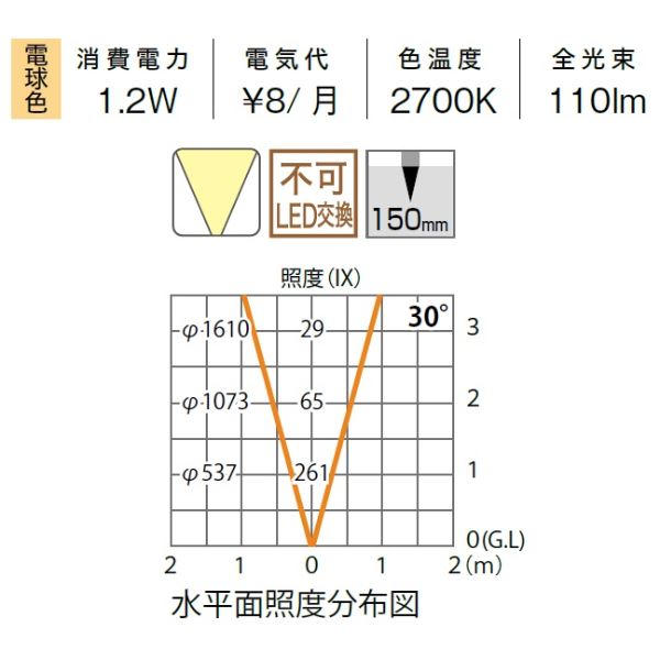 タカショー グランドライト スタンドタイプ 13型 HBD-D39S #70828400 12V用／24V用 『エクステリア照明 ガーデンライト』 シルバー