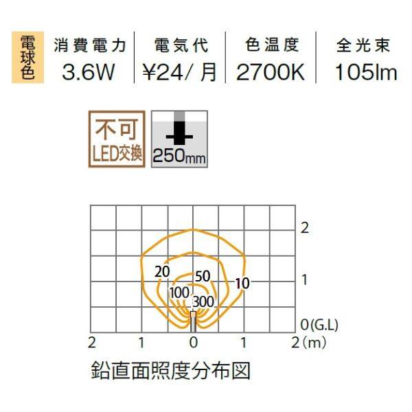 タカショー エバーアートポールライト ローボルト 13型 HBC-D86X #71197000 12V用／24V用 『エクステリア照明 ガーデンライト』 シャインステンレス