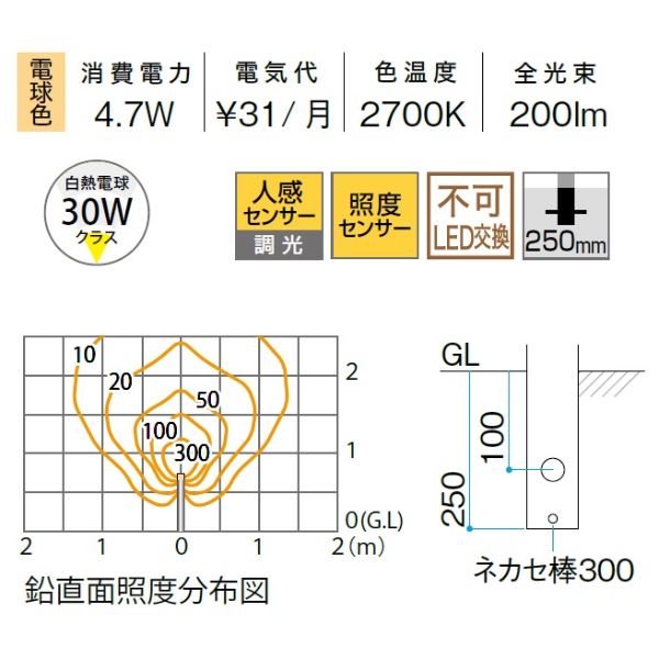 タカショー アートウッドポールライト 17型 人感センサー付 HBC-D90P #71210600 12V用／24V用 『エクステリア照明 ガーデンライト』 ダークパイン