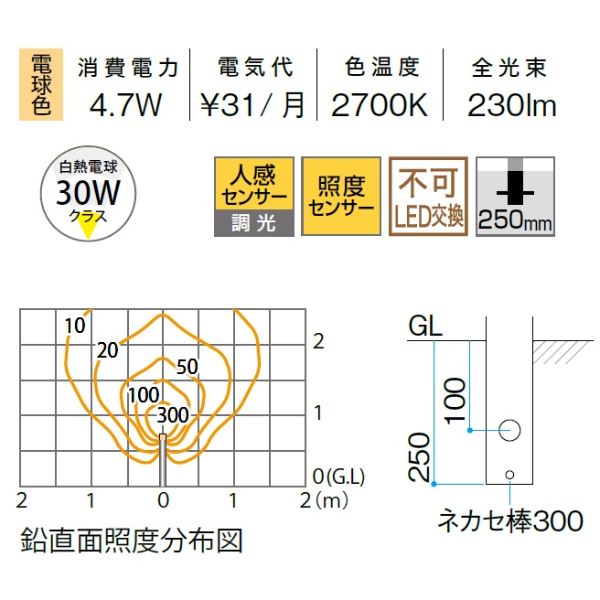 タカショー エバーアートポールライト 18型 人感センサー付 HFD-D99B #71295300 100V用 『エクステリア照明 ガーデンライト』 ブラウンエボニー