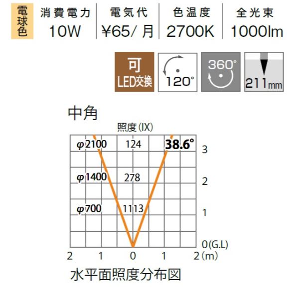 タカショー ガーデンアップライト ルーメック L 中角 スパイク付 HBB-D80S #70889500 12V用／24V用 『エクステリア照明 ガーデンライト』 シルバー