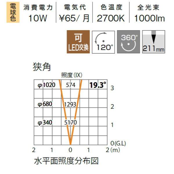 タカショー ガーデンアップライト ルーメック L 狭角 スパイク付 HBB-D79S #70885700 12V用／24V用 『エクステリア照明 ガーデンライト』 シルバー