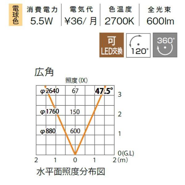 タカショー ガーデンアップライト ルーメック M 広角 フランジタイプ HBB-D66S #70880200 12V用／24V用 『エクステリア照明 ガーデンライト』 シルバー