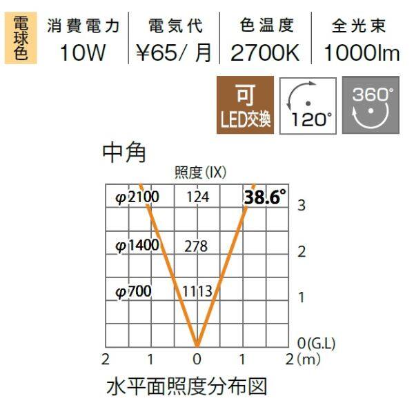 タカショー ガーデンアップライト ルーメック L 中角 フランジタイプ HBB-D68C #70890100 12V用／24V用 『エクステリア照明 ガーデンライト』 チャコールグリーン