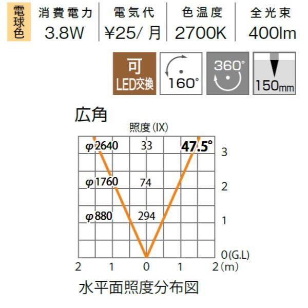 タカショー ガーデンアップライト ルーメック スリム S 広角 HBB-D70C #70901400 12V用／24V用 『エクステリア照明 ガーデンライト』 チャコールグリーン