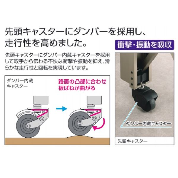 三協アルミ カーテンゲート スリムゲート専用オプション 片開きセット ダンパーキャスターセット（折り収納タイプ用） 