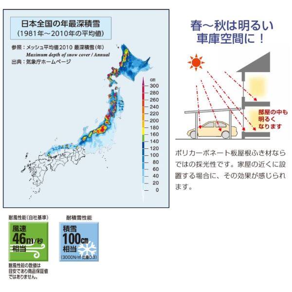 全国配送 YKK カーポート エフルージュ ワン100 51-30 標準タイプ 熱線遮断ポリカ板 『YKKAP 車庫 ガレージ 1台用 積雪100cmの強度』 