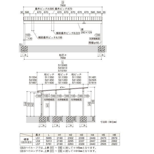 全国配送 YKK カーポート エフルージュ 3000タイプ 3台用 51-78 標準タイプ ポリカ板 『YKKAP 車庫 ガレージ 3台用 積雪100cmの強度』 