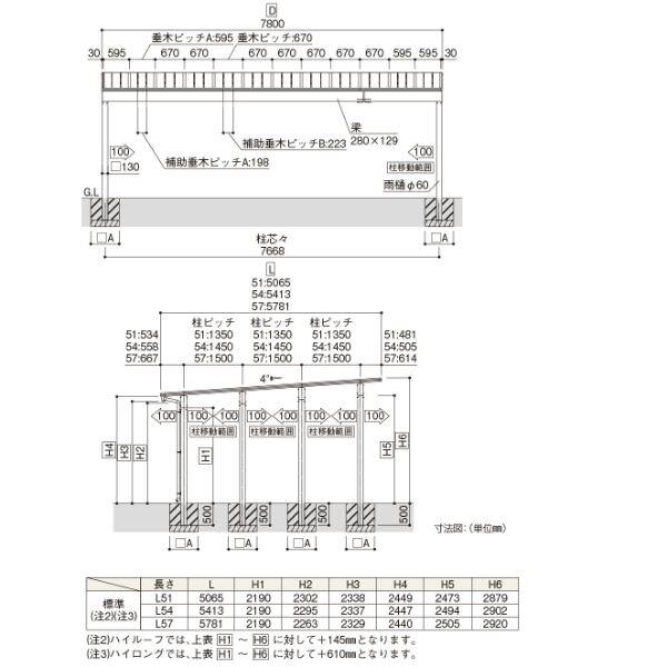 【商品のみ】カーポート 3台用 YKKAP YKK エフルージュ 3000タイプ 51-78L ハイロング 熱線遮断ポリカ板 『車庫 ガレージ 積雪100cmの強度』 