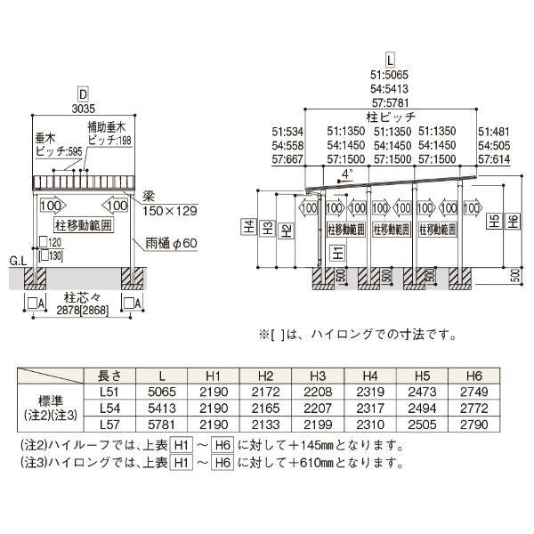 【商品のみ】カーポート 1台用 YKKAP YKK エフルージュ 4500タイプ 51-30H 標準タイプ 熱線遮断ポリカ板 『車庫 ガレージ 積雪150cmの強度』 