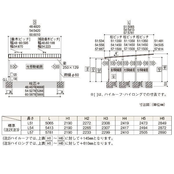 全国配送 YKK カーポート エフルージュ 4500タイプ 2台用 57-60H H24 標準タイプ 熱線遮断ポリカ板 『YKKAP 車庫 ガレージ 2台用 積雪100cmの強度』 