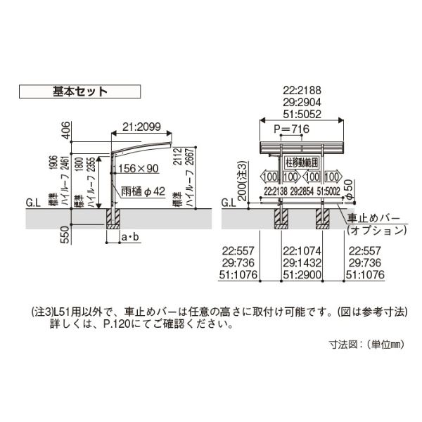 YKK サイクルポート アリュース ミニZ 750タイプ 基本セット 22-21H ハイルーフ柱 熱線遮断ポリカーボネート板 YDS-B 