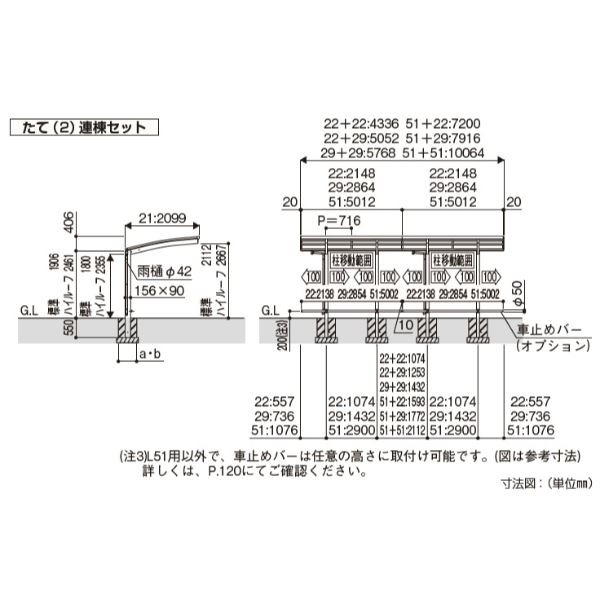 YKK サイクルポート アリュース ミニZ 750タイプ 奥2連棟セット J22・22-21H ハイルーフ柱 熱線遮断ポリカーボネート板 YDS-B 