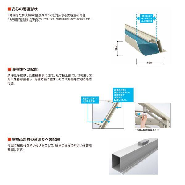 YKK サイクルポート アリュース ミニZ 750タイプ Y合掌セット Y22-21・21H ハイルーフ柱 一般ポリカーボネート板 YDS-B 