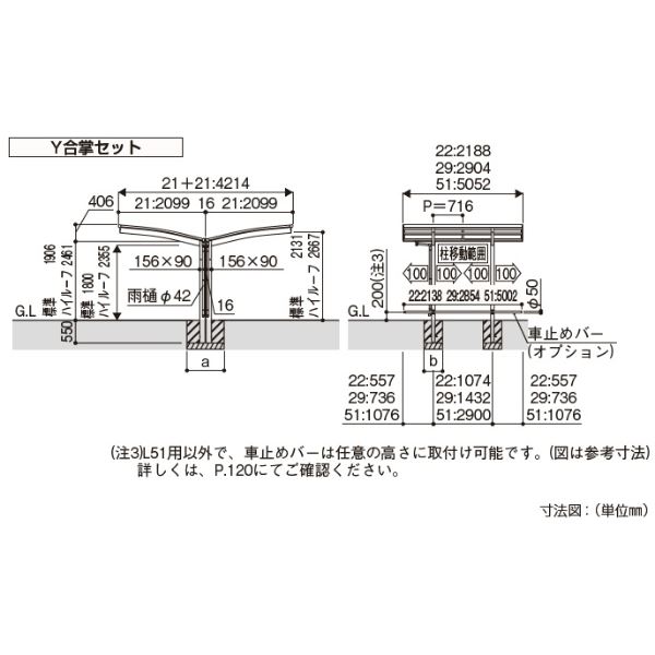 YKK サイクルポート アリュース ミニZ 750タイプ Y合掌セット Y22-21・21 標準柱 熱線遮断ポリカーボネート板 YDS-B 