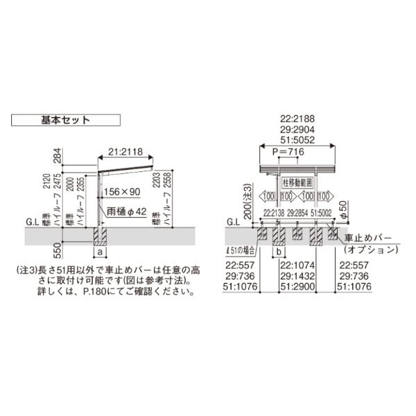 YKK サイクルポート エフルージュ ミニ ファースト 1500タイプ 基本セット 22-21H ハイルーフ柱 熱線遮断ポリカーボネート板 JDS-F 複合色