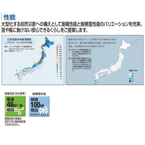 YKK サイクルポート エフルージュ ミニ ファースト 100 基本セット 21-24 標準柱 熱線遮断