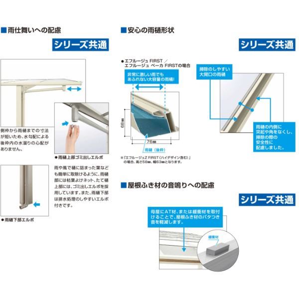 YKK サイクルポート エフルージュ ミニ ファースト 3000タイプ 基本セット 21-30H ハイルーフ柱 熱線遮断ポリカーボネート板 複合色