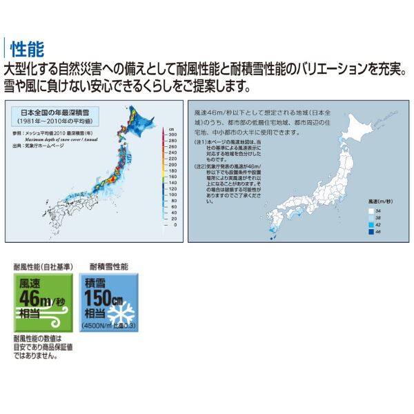 YKK サイクルポート エフルージュ ミニ ファースト 150 基本セット 21-24 標準柱 一般ポリカーボネート板 複合色