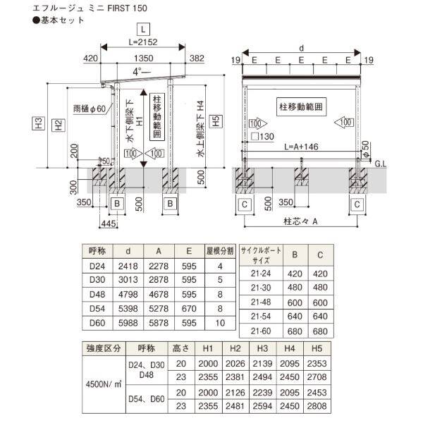 YKK サイクルポート エフルージュ ミニ ファースト 150 基本セット 21-24 標準柱 一般ポリカーボネート板 複合色