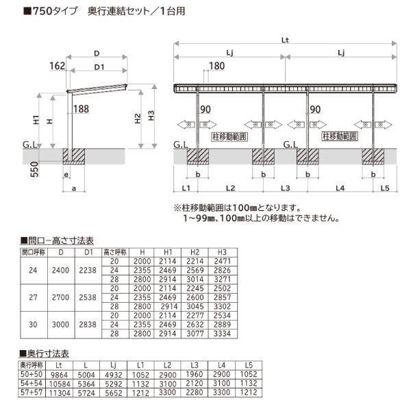 【商品のみ】カーポート 2台用 YKKAP YKK ルシアスカーポート 750タイプ J50・50-24 H28 奥行連結納まり アルミ屋根 複合カラー