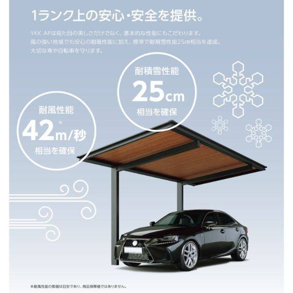 全国配送 YKK ルシアス カーポート 750タイプ 4台用 J50・50-48 H20 奥行連結納まり アルミ屋根 複合カラー