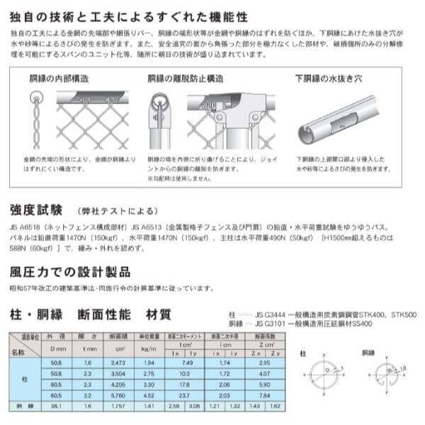 朝日スチール 朝日PCフェンス A型 4スパンセット 組立式 PC-A750 300g 亜鉛めっき鉄線 φ3.2x56 アメリカン フェンス 金網 