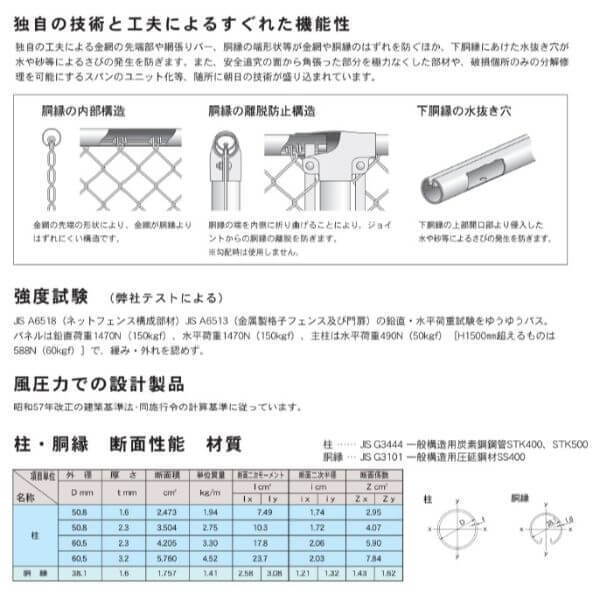 朝日スチール 朝日PCフェンス A型 4スパンセット 組立式 PC-A800 300g 亜鉛めっき鉄線 φ3.2x56 アメリカン フェンス 金網 