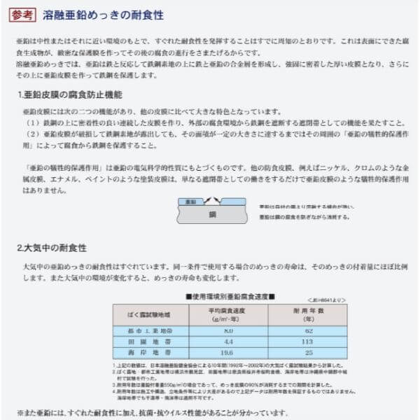 朝日スチール 朝日PCフェンス A型 4スパンセット 組立式 PC-A800 300g 亜鉛めっき鉄線 φ3.2x56 アメリカン フェンス 金網 