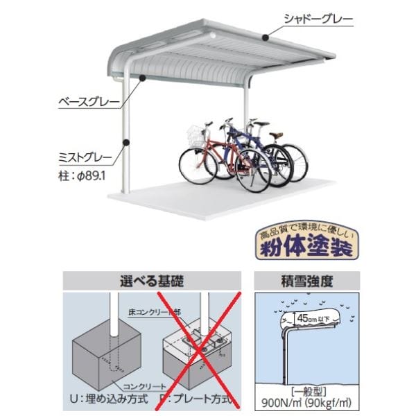 配送は東海・関東地方限定 イナバ物置 自転車置場 BPタイプ 片支持柱 R屋根 埋め込み式 BP-24U 6台収納 