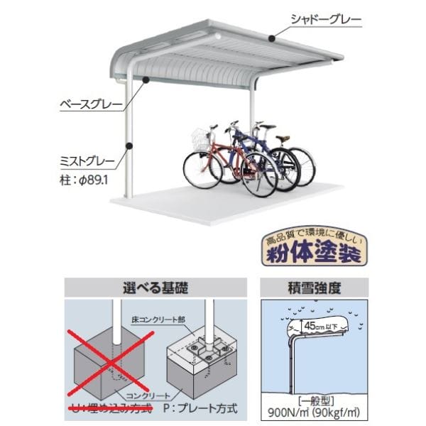 配送は東海・関東地方限定 イナバ物置 自転車置場 BPタイプ 片支持柱 R屋根 プレート式 BP-28P 7台収納 