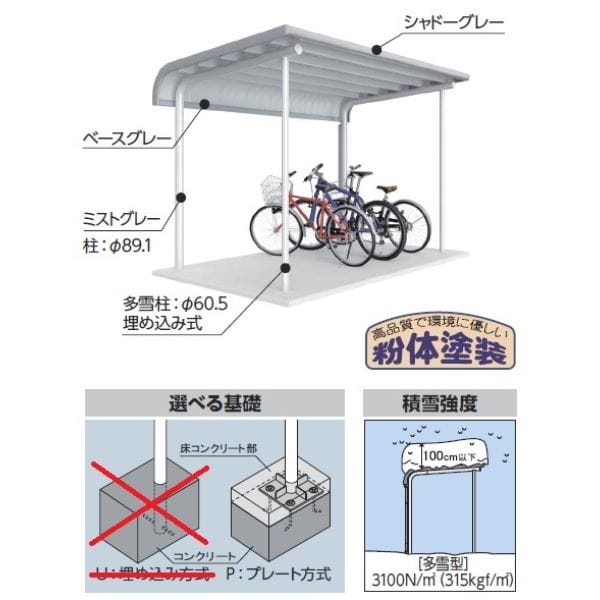配送は東海・関東地方限定 イナバ物置 自転車置場 BP-Sタイプ 両支持柱 R屋根 プレート式 BP-24SP 6台収納 