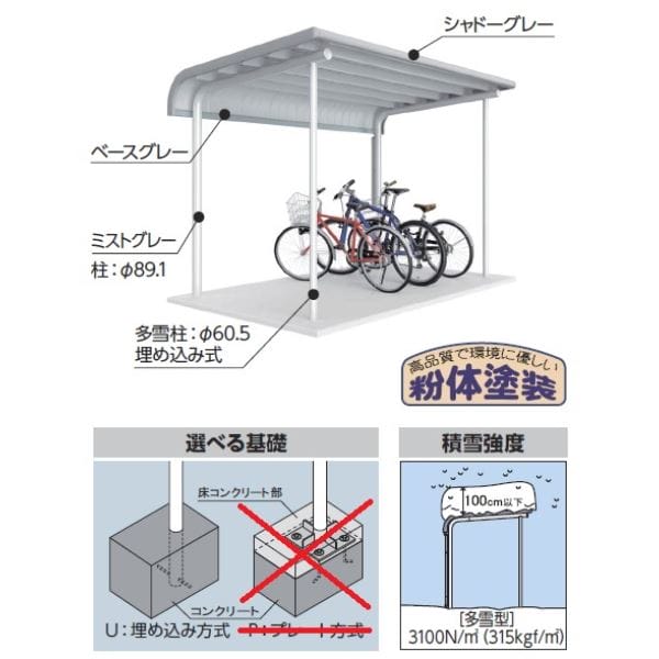 配送は東海・関東地方限定 イナバ物置 自転車置場 BP-Sタイプ 両支持柱 R屋根 埋め込み式 BP-28SU 7台収納 