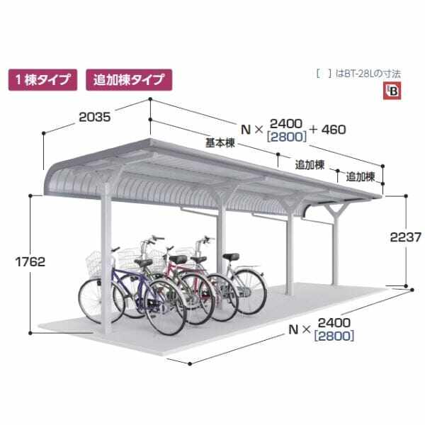 配送は東海・関東地方限定 イナバ物置 自転車置場 BTタイプ 中央柱 R屋根 BT-28 7台収納 