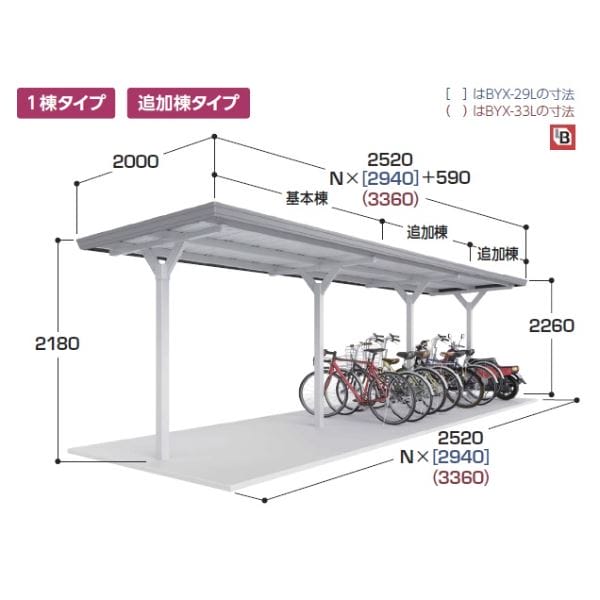 配送は東海・関東地方限定 イナバ物置 自転車置場 BYXタイプ 中央柱 直線屋根 BYX-25 6台収納 