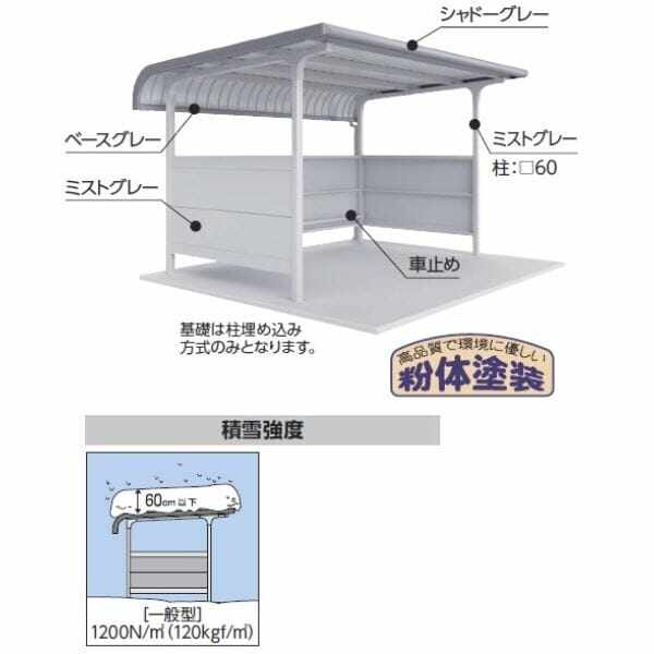 配送は東海・関東地方限定 イナバ物置 自転車置場 BMタイプ 両支持柱 R屋根 腰パネル付 一般型 BM-24 6台収納 