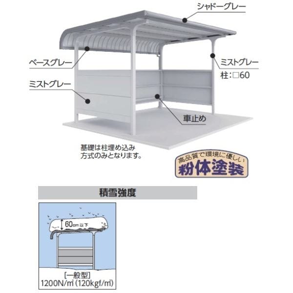 配送は東海・関東地方限定 イナバ物置 自転車置場 BMタイプ 両支持柱 R屋根 腰パネル付 一般型 BM-28 7台収納 