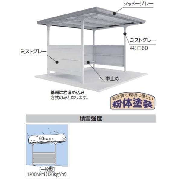 配送は東海・関東地方限定 イナバ物置 自転車置場 BFXタイプ 両支持柱 直線屋根 腰パネル付 一般型 BFX-25 6台収納 