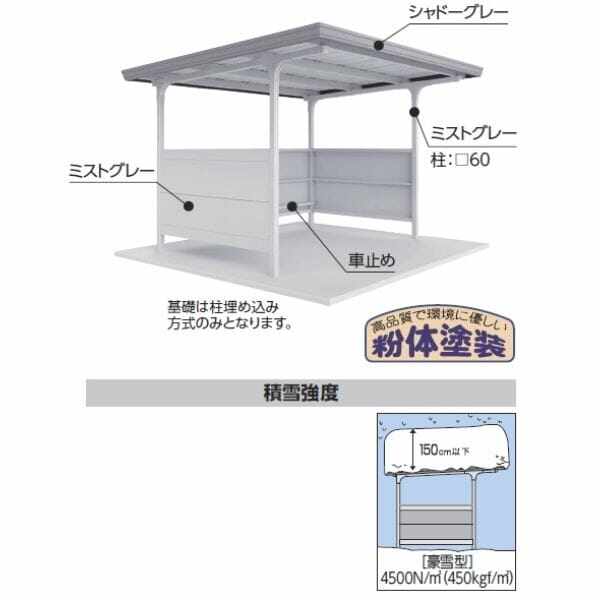 配送は東海・関東地方限定 イナバ物置 自転車置場 BFXタイプ 両支持柱 直線屋根 腰パネル付 豪雪型 BFX-25S 6台収納 