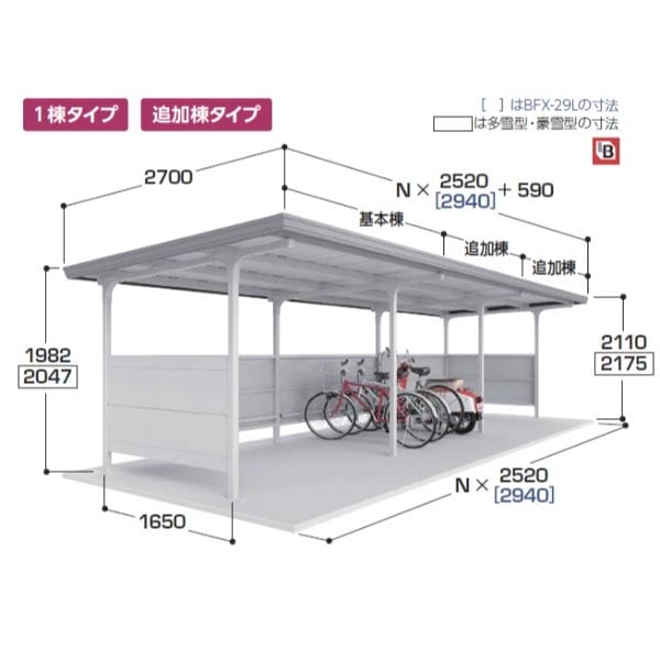 配送は東海・関東地方限定 イナバ物置 自転車置場 BFXタイプ 両支持柱 直線屋根 腰パネル付 多雪型 BFX-29S 7台収納 